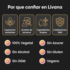 Livana™ Gotas de Drenaje Linfático