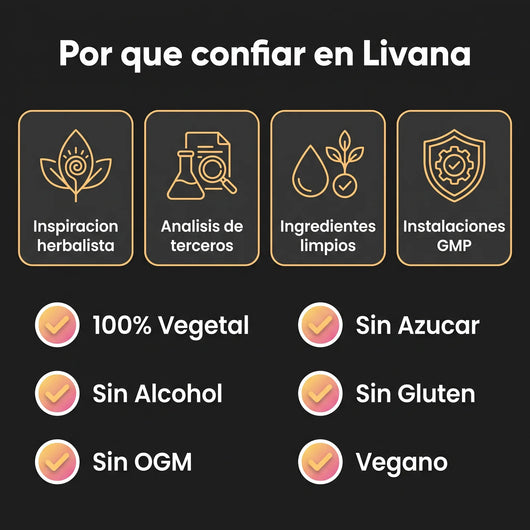 Livana™ Gotas de Drenaje Linfático